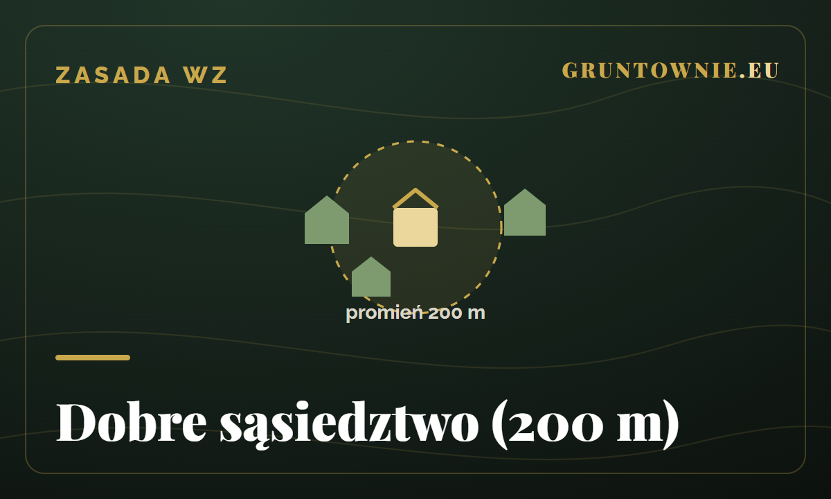 Zasada dobrego sąsiedztwa (WZ, 200 m)
