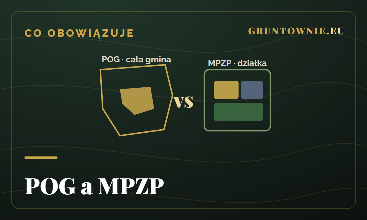 Plan ogólny (POG) a MPZP — czym się różnią